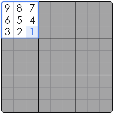 tricks in sudoku